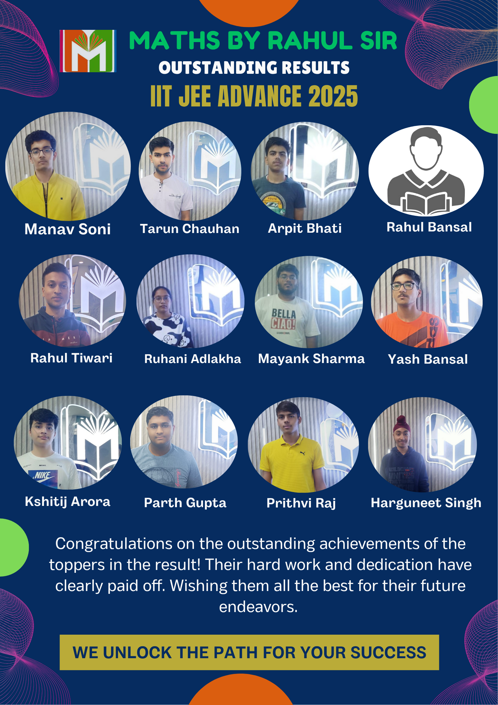 Top IIT Maths Classes in Faridabad